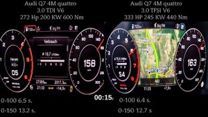 Battle 2016 Audi Q7 3.0 TDI 272 hp vs 2016 Audi Q7 3.0 TFSI 333 hp acceleration 0-200