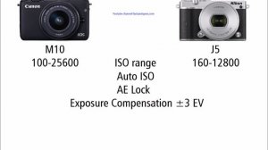 Canon EOS M10 vs Nikon 1 J5