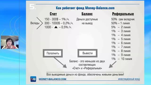 Инвестиционный Фонд ООО u0027Money Balance BANK u0027 Школа Инвесторов смотреть онлайн