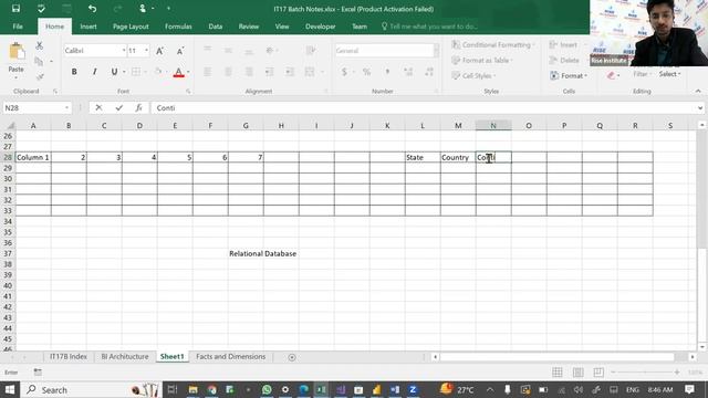 SQL Introduction | Data Analytics Placement Assistance | Crack Placement