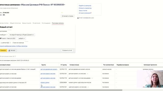 Кейс Яндекс Директ детские кроватки. смотреть онлайн