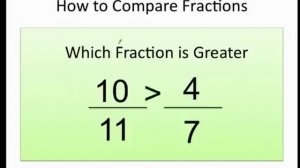 How to compare fractions fast and easy