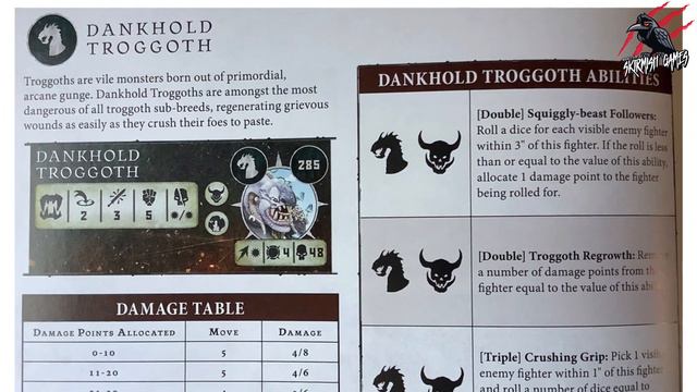 WARCRY GLOOMSPITE GITZ DEEP DIVE PART 2 - ALL GW Sets  Fighter Cards  Mollogs Mob  Gobbapalooza