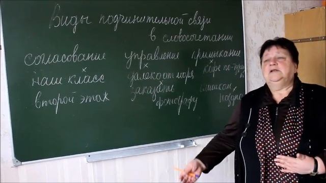 Виды подчинительной связи в словосочетании
