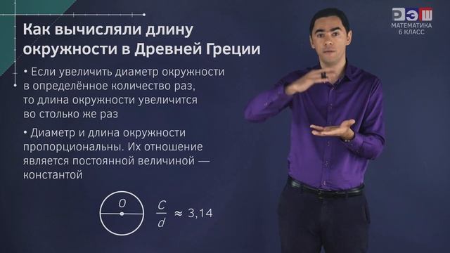 Длина окружности