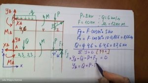 Теормех Статика Определение опорных реакций балки на жёсткой заделке (задача №3)