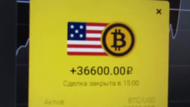 Коэффициенты чувствительности опционов смотреть онлайн