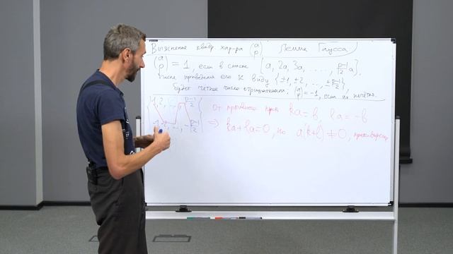 14. Выяснение квадратичного характера a по p. Лемма Гаусса