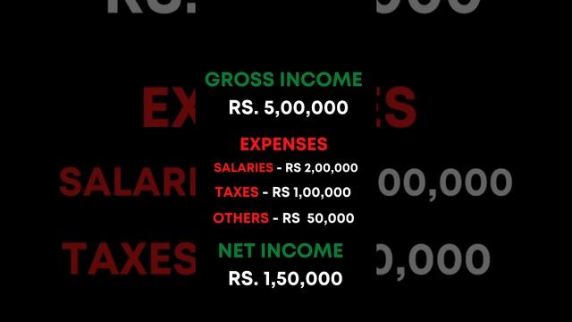 Gaurav Joshi | GROSS Vs NET INCOME | What is the difference between gross & net | Personal Finance