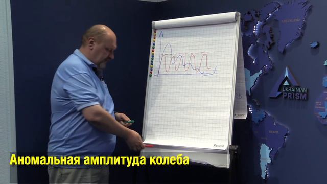 Прогнозирование и построение сценариев: узнать будущее научными методами