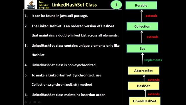 362. Java Collections - LinkedHashSet Class смотреть онлайн