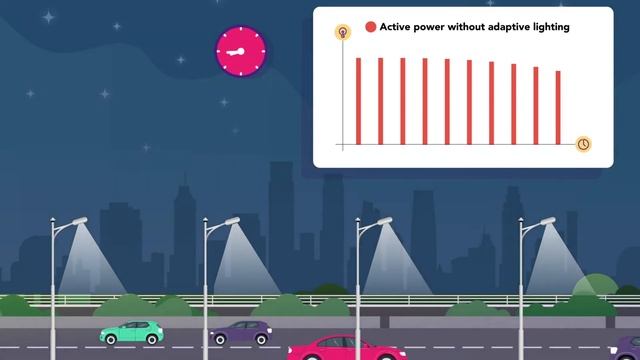 Enel X's Public Lighting смотреть онлайн