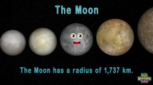 The Outer Planets & Beyond! | The Jupiter, Saturn, Uranus, and Neptune Songs