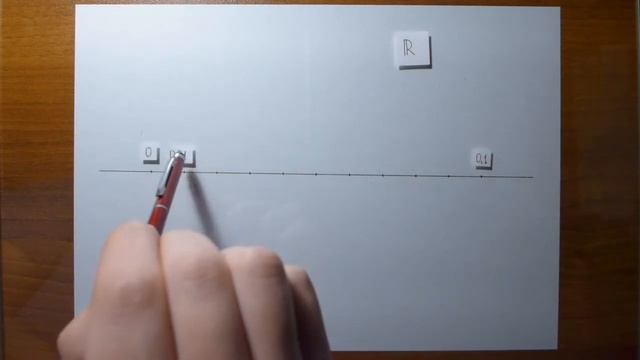 Что такое бесконечно МАЛАЯ величина?