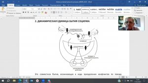 Верхоглазенко В. Разбор азбучной схемы социодинамики с Клюевым И. 17.05.23