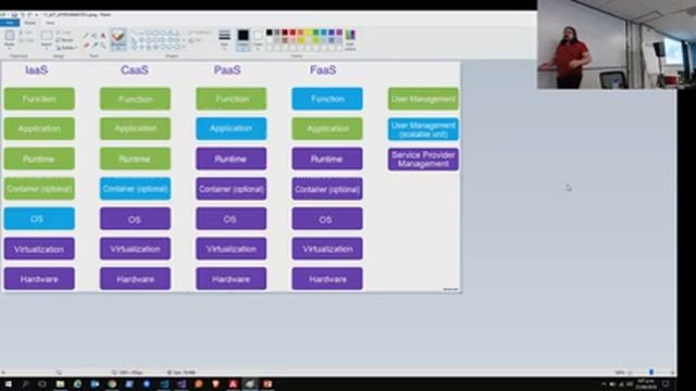 Build and Deploy a Web API using Azure Functions and CosmosDB - William Wang - AKL #GlobalAzure 201 смотреть онлайн