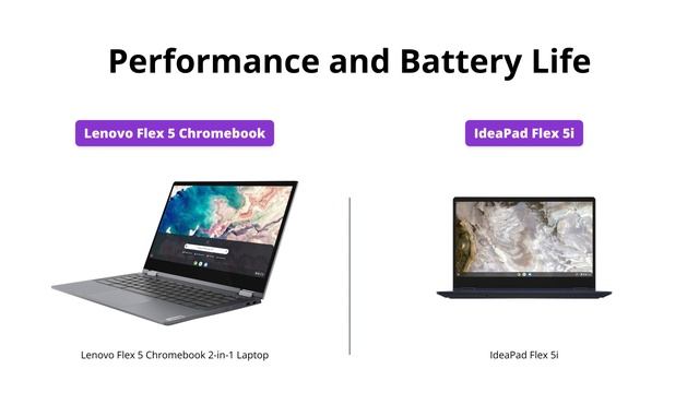 Lenovo Flex 5 vs IdeaPad Flex 5i Chromebooks Comparison смотреть онлайн