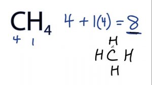 CH4 Lewis Structure - How to Draw the Dot Structure for CH4 (Methane)