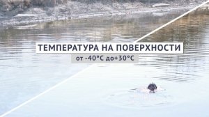 Профессии МЧС - водолаз