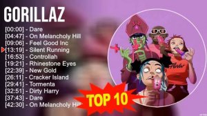 G.o.r.i.l.l.a.z 2023 MIX ~ Top 10 Best Songs ~ Greatest Hits ~ Full Album