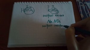 Как составить формулы нитратов