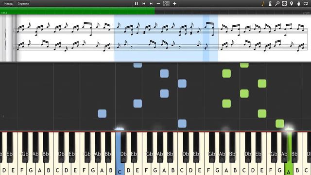Rammstein - Pussy - Piano tutorial and cover (Sheets + MIDI) смотреть онлайн