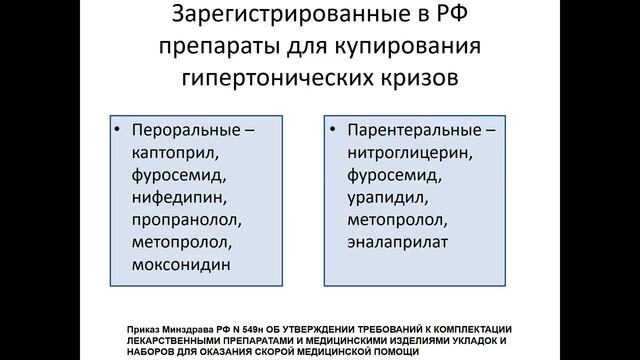 Гипертонический криз. Соловьева А.В. смотреть онлайн
