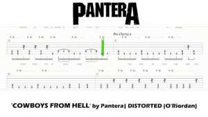 Pantera - Cowboys From Hell / Guitar Tab / Backing Track