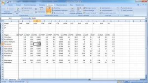 Автофильтр и расширенный фильтр в Excel