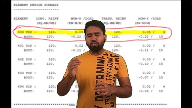 Check How much you know structure engg.| STAAD.Pro| RCDC| Excel design| By- Akash Pandey| смотреть онлайн