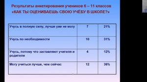 Как научить учиться? Книга Юлии Гиппенрейтер