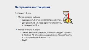 Негормональные методы контрацепции и экстренная контрацепция