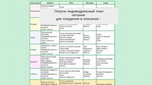 диета стол 8