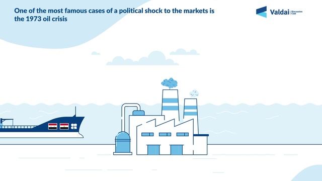 Videoinfographic: Industrial Markets