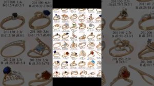 Изготовление золотых серег