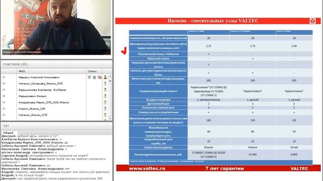 Водяной теплый пол. Оборудование и настройка - вебинар 10.08.2017 смотреть онлайн