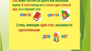 урок обучения грамоте 1 класс