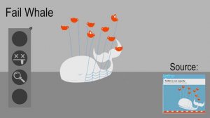 Something Went Wrong Island | Fail Whale ANIMATED