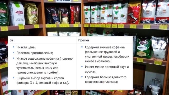 Польза и вред растворимого кофе