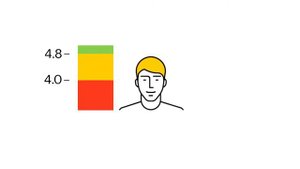 Как получать больше заказов Яндекс Такси
