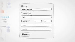 Как искать людей с помощью Яндекса