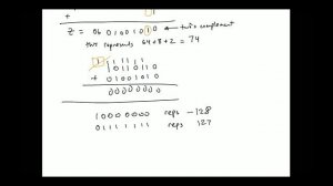 CSC-241: 6 October, Integer Encodings and Arithmetic Instructions