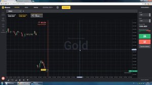 Пример торговли бинарными опционами с помощью программы JoySignals в реальном времени.