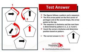 How to Pass Korn Ferry Employment Assessment Test: Questions and Answers