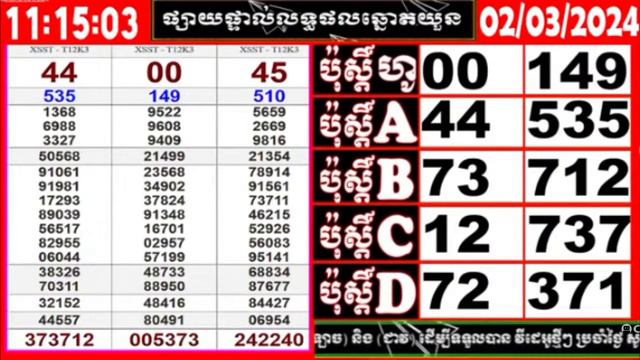លទ្ធផលឆ្នោតយួនម៉ោង 10:30 នាទី ថ្ងៃទី 02/03/2024 смотреть онлайн