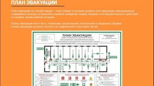 Тема 1.5. Требования пожарной безопасности к путям эвакуации