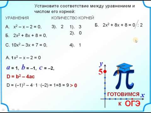 Математика ОГЭ. Квадратное уравнение. Задание на соотнесение