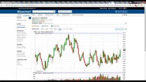 Отличный индикатор на нефть. Сценарий за неделю сбывается на СМЕ