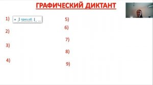 Графический диктант по причастному и деепричастным оборотам | Русский язык просто о сложном
