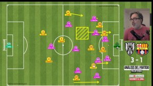 Independiente del Valle 3 Barcelona SC 1 | Análisis del partido